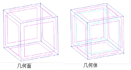 GiD学习笔记「建议收藏」