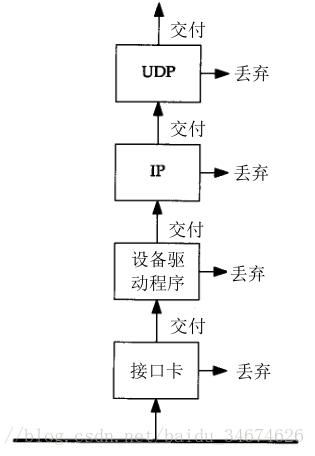 這裡寫圖片描述