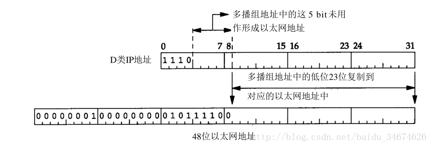 這裡寫圖片描述