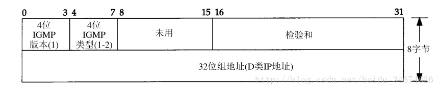 這裡寫圖片描述