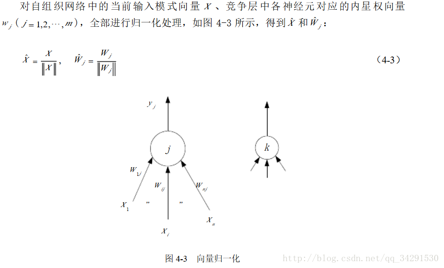 這裡寫圖片描述