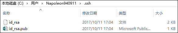 GitHub 版本控制 项目托管 03 建立本地与远程的SSH连接