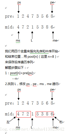 這裡寫圖片描述