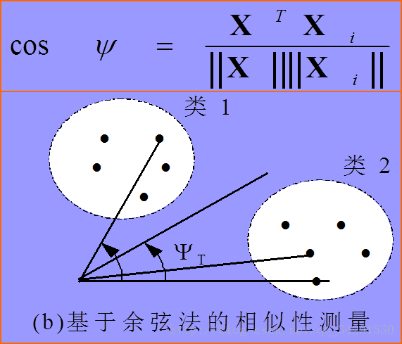 這裡寫圖片描述