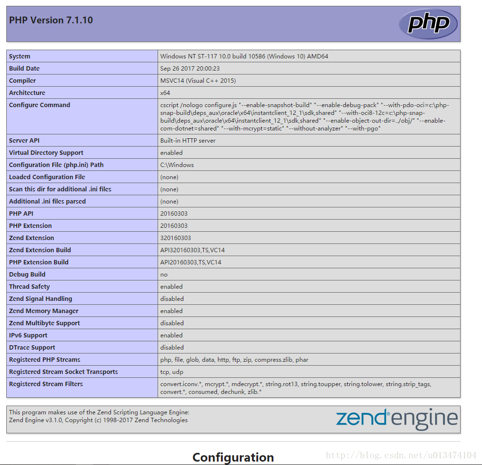 php 7.1 1rc1 win32-vc14-x64 zip download