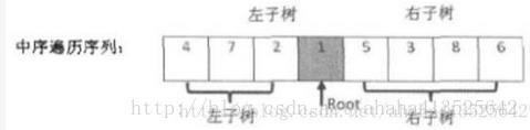 這裡寫圖片描述