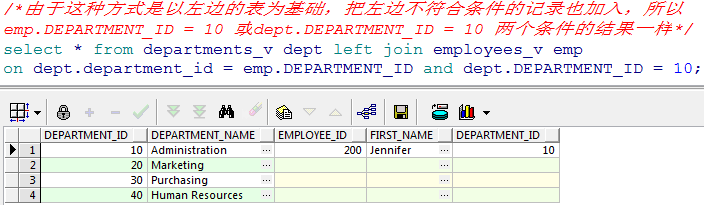 Oracle连接查询，彻底搞懂外连接（左外连接&右外连接）