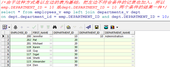 Oracle连接查询，彻底搞懂外连接（左外连接&右外连接）