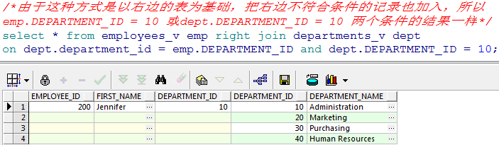 Oracle连接查询，彻底搞懂外连接（左外连接&右外连接）