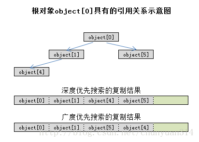 這裡寫圖片描述