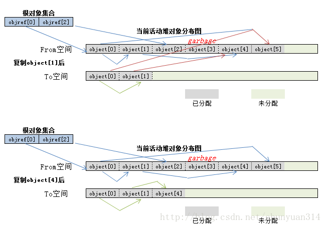 這裡寫圖片描述