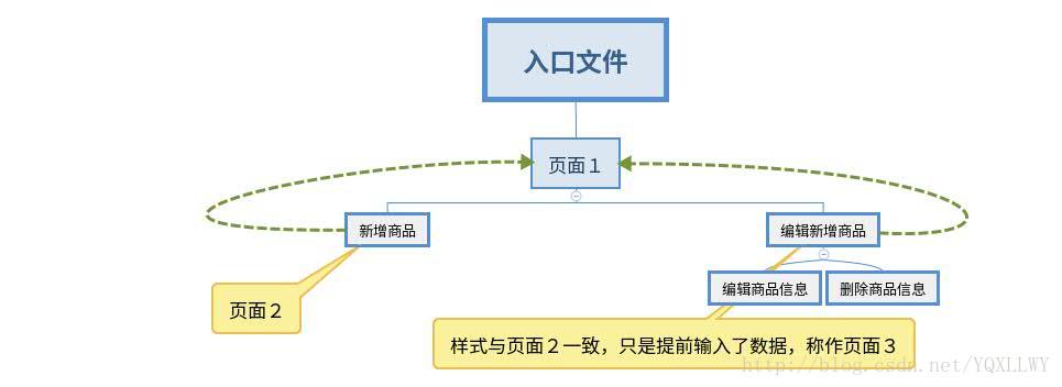 這裡寫圖片描述