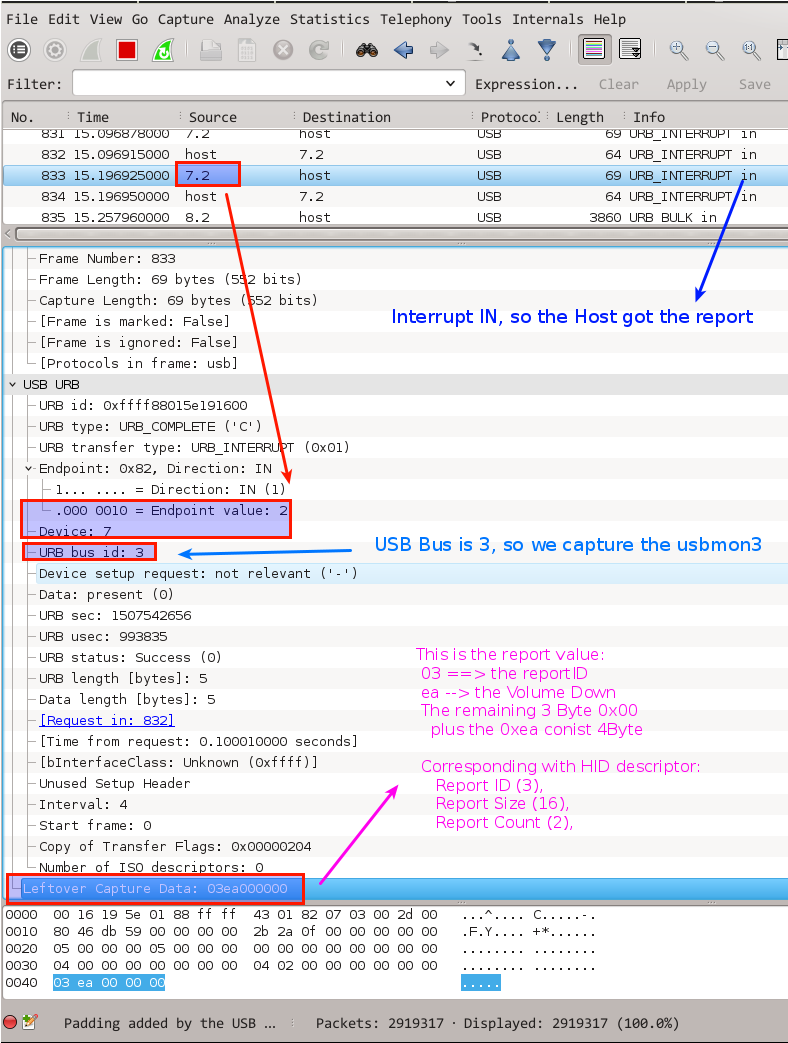 USB and BT HID reports descriptor practice and packet capture analysis