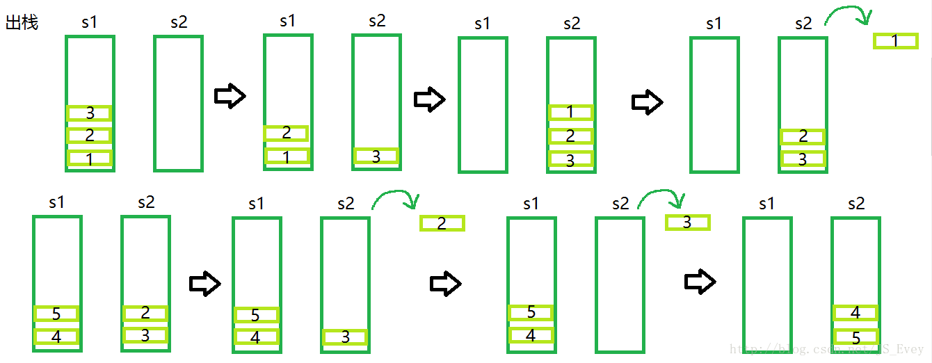 这里写图片描述