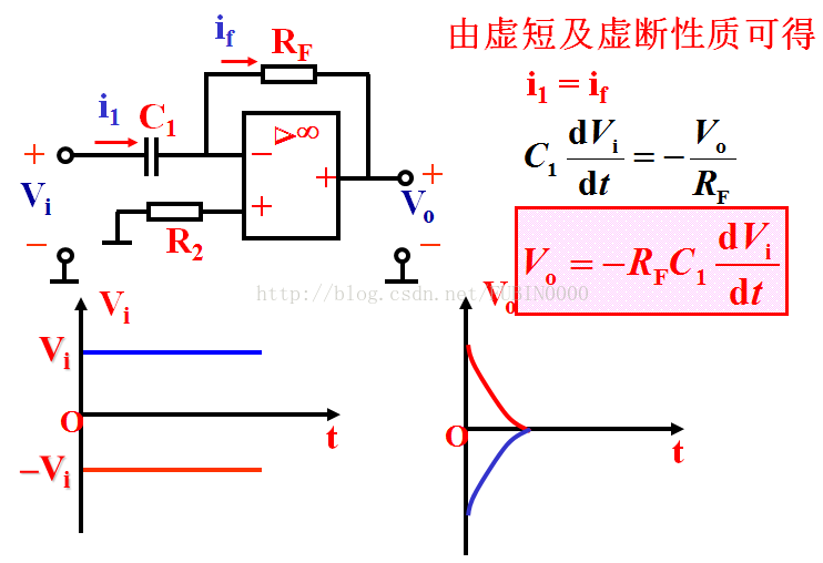 集成运放电路计算（全）