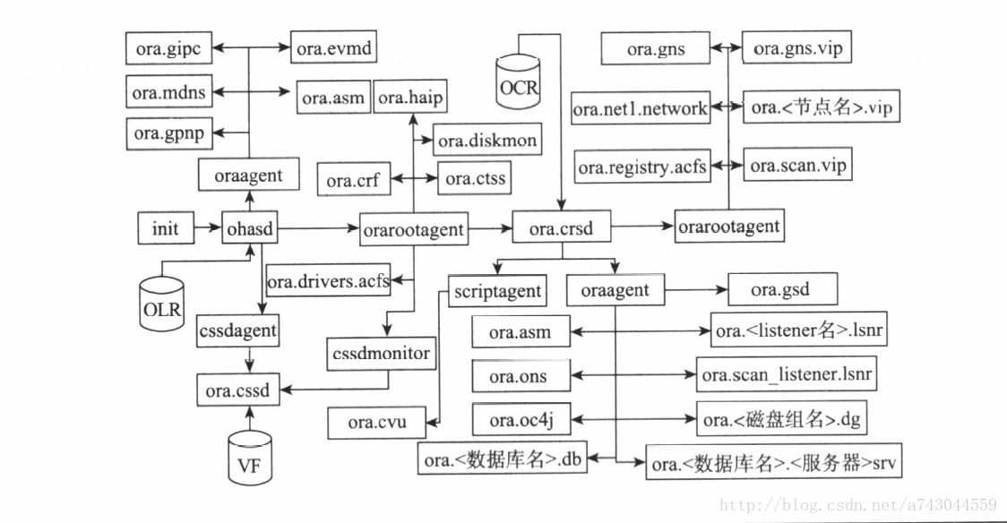 这里写图片描述