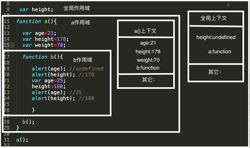 这里写图片描述