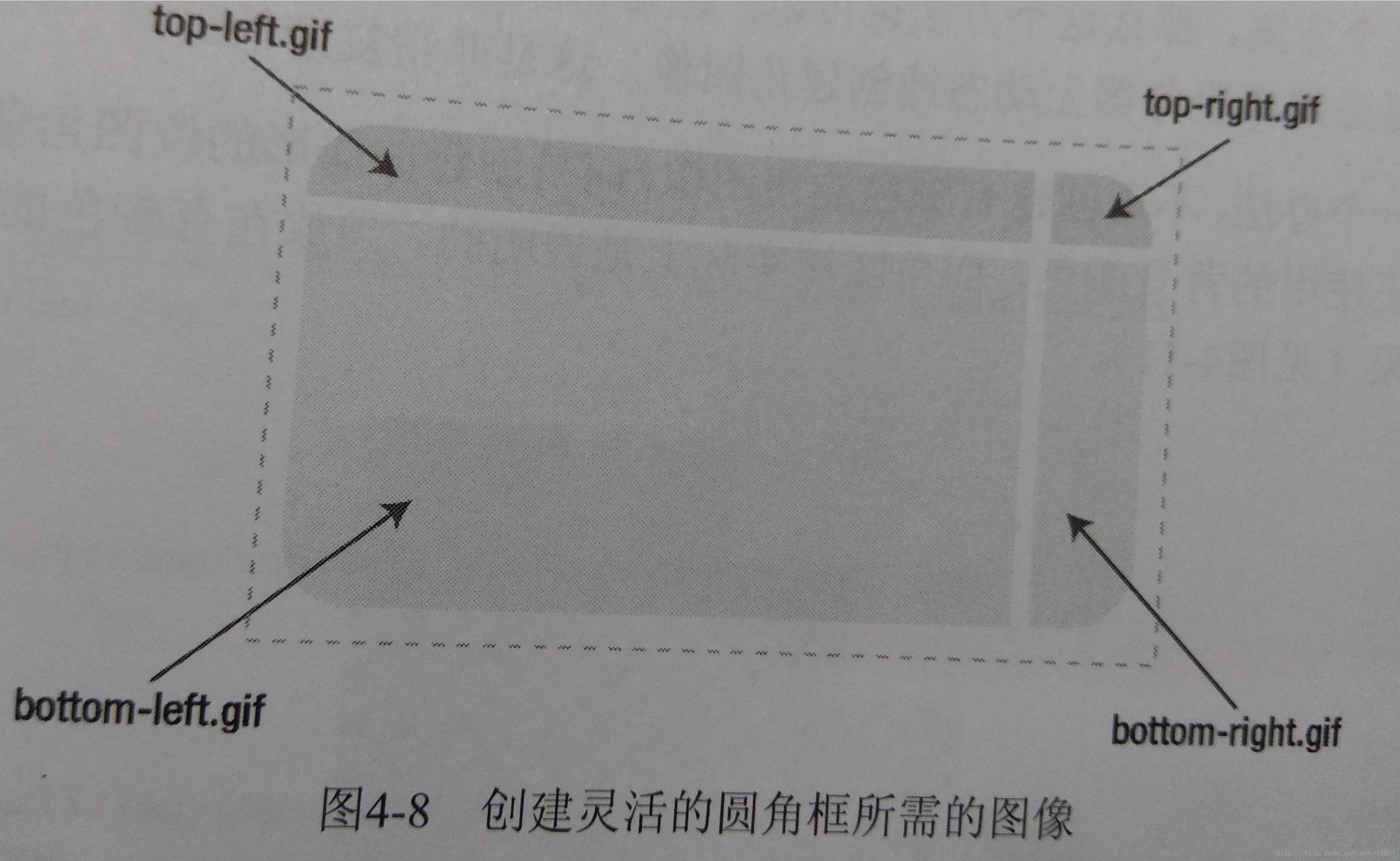 这里写图片描述