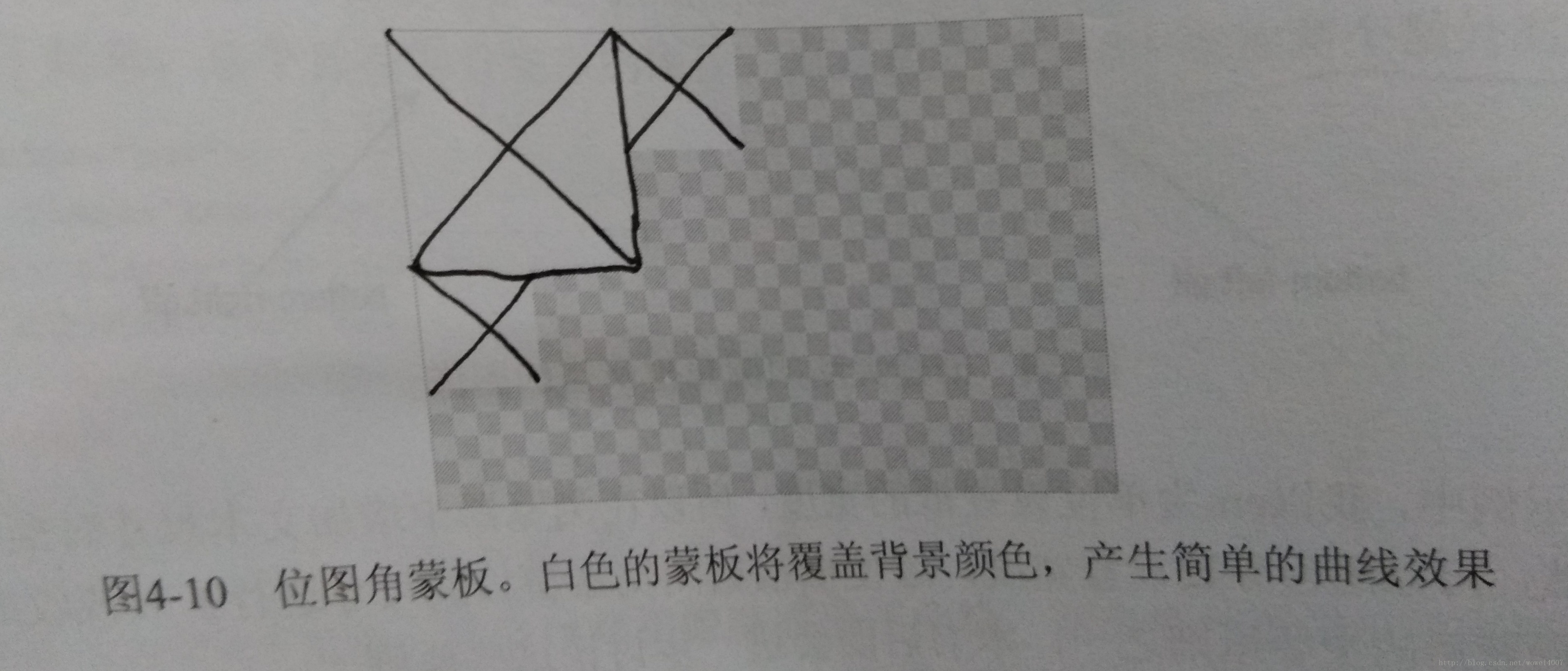 利用border的变形