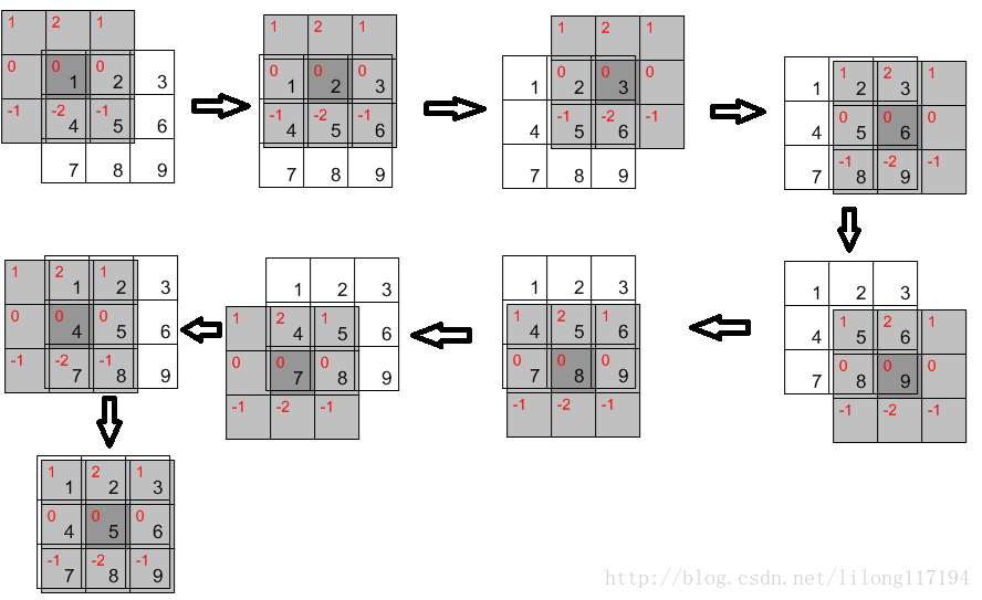 这里写图片描述