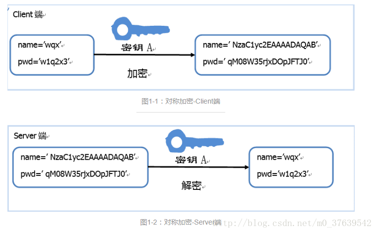 这里写图片描述