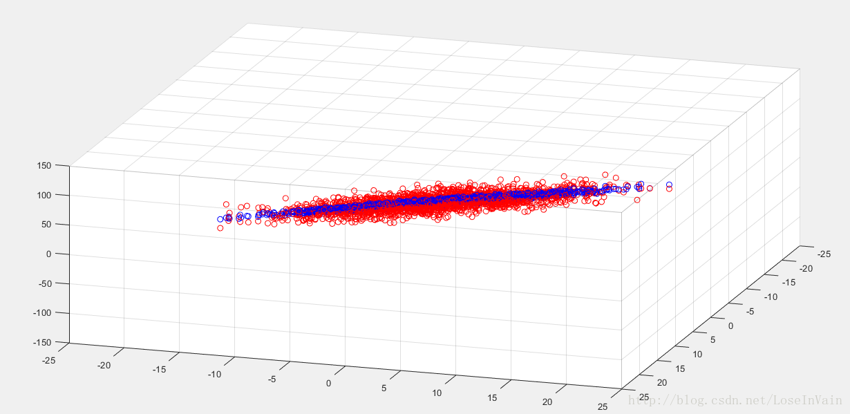 result_2