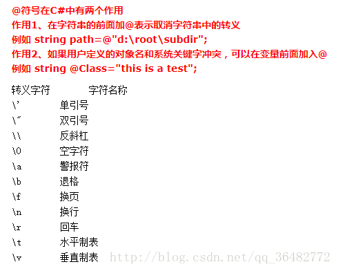 excel表格不根據(jù)內(nèi)容換行_excel表格內(nèi)容怎么換行_怎么讓excel內(nèi)容自動(dòng)換行
