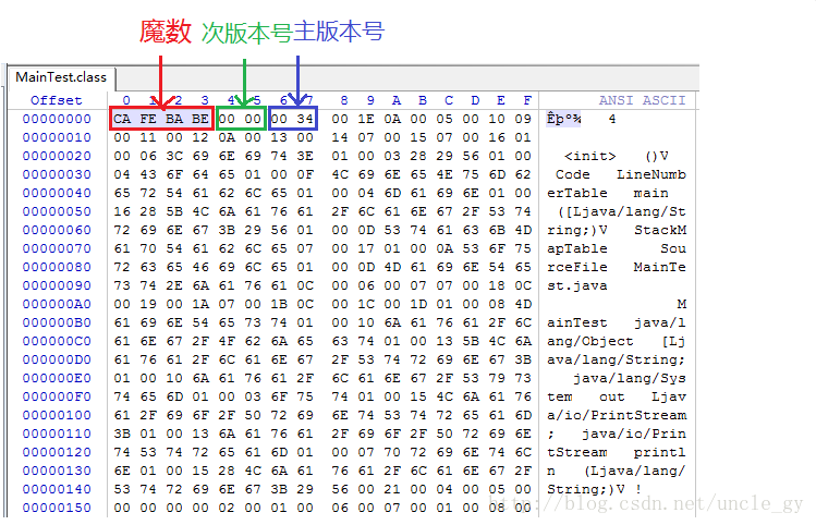 这里写图片描述