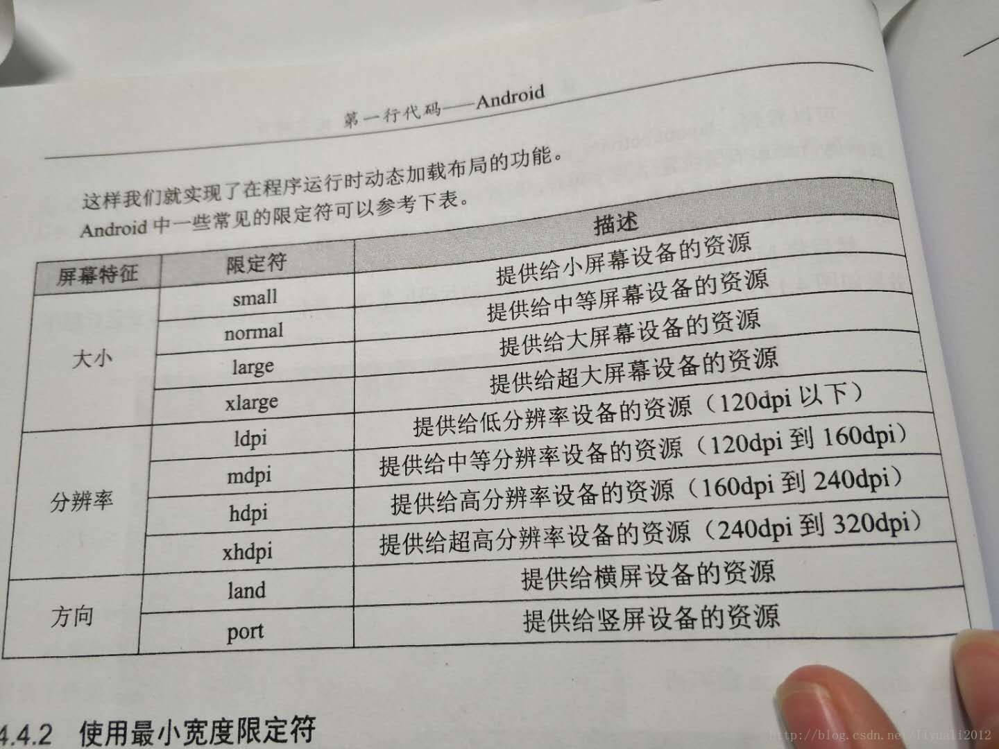 这里写图片描述