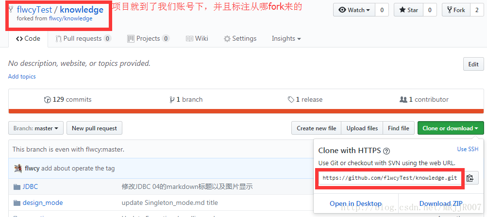 fork_project