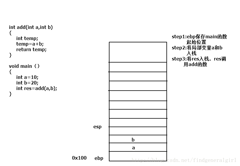 这里写图片描述