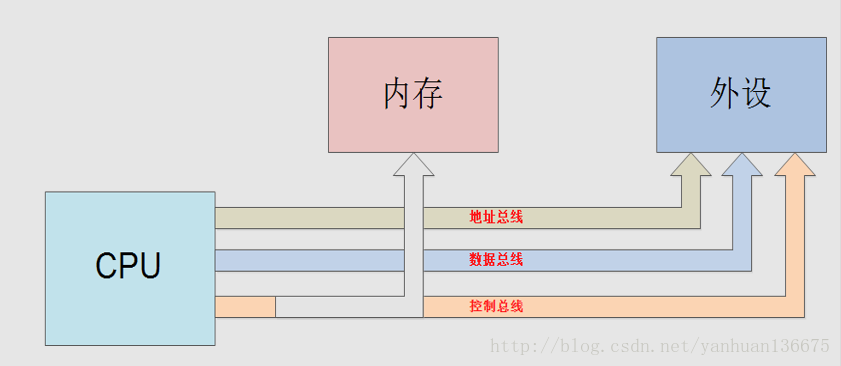 這裡寫圖片描述