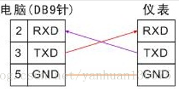 這裡寫圖片描述