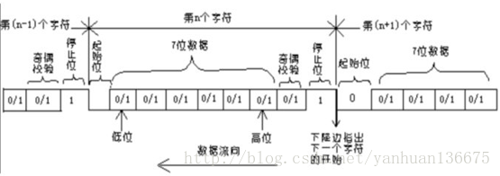 這裡寫圖片描述