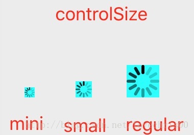 controlSize