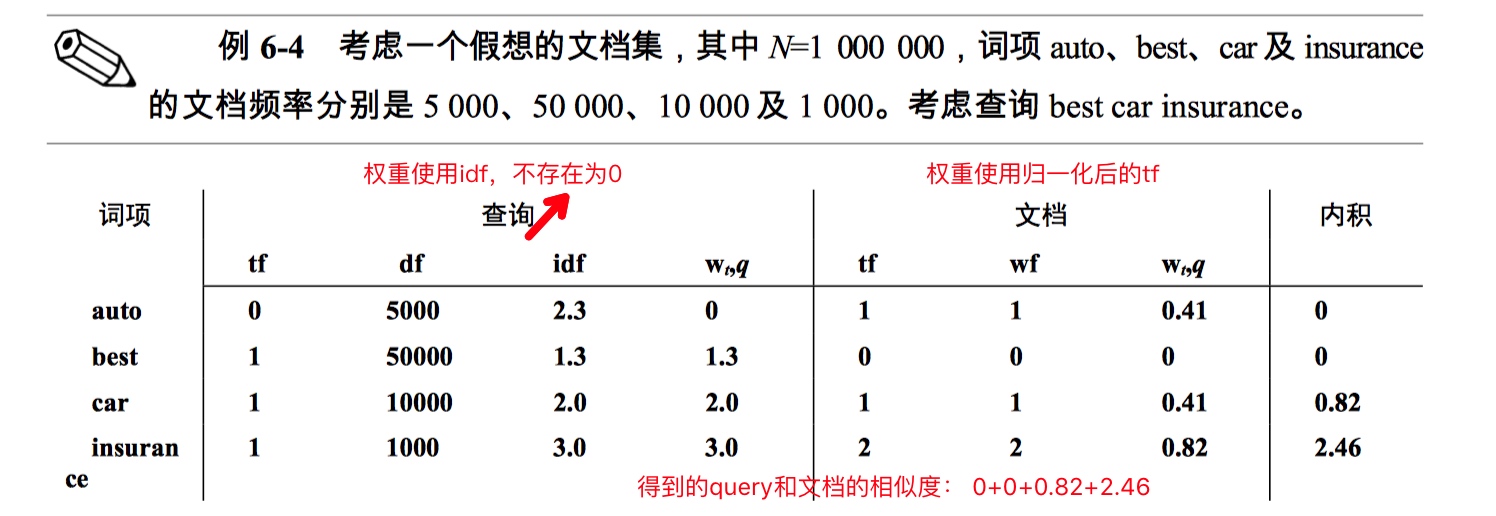 空間數(shù)據(jù)分析教程_需要分析數(shù)據(jù)的會(huì)計(jì)畢業(yè)論文題目_2013年 淘寶 服裝 成交 數(shù)據(jù) 分析 歐時(shí)力
