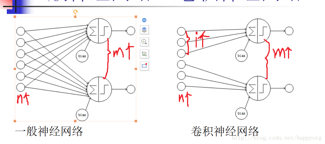 這裡寫圖片描述