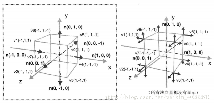 这里写图片描述