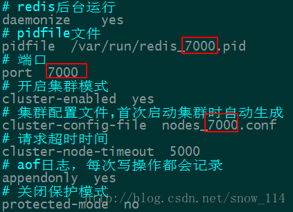 redis_7000.conf