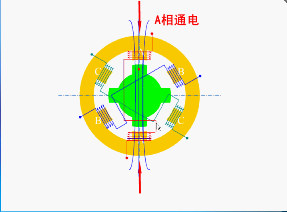 步进电机介绍_步进电机四条线怎么分别