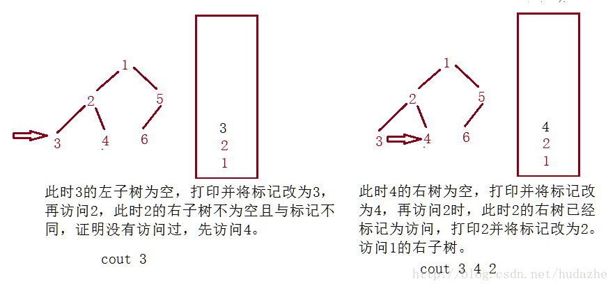 这里写图片描述