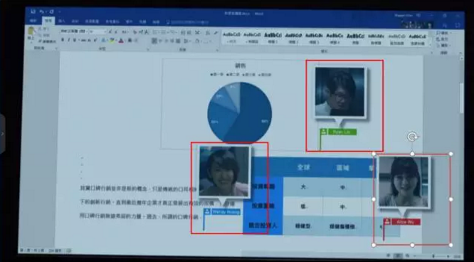 Office365扫盲第一期 独一无二的云办公 Microsoft Clubskype的博客 Csdn博客