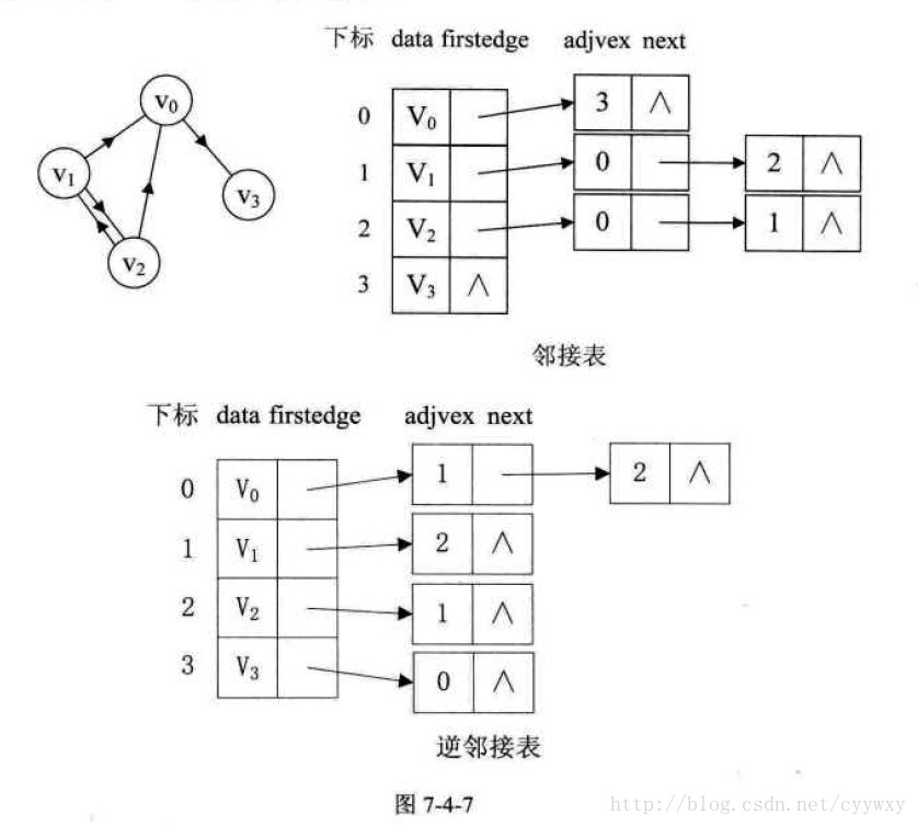 这里写图片描述