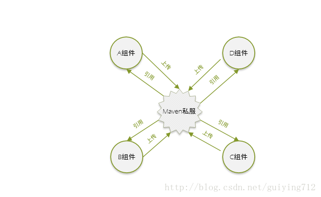 这里写图片描述