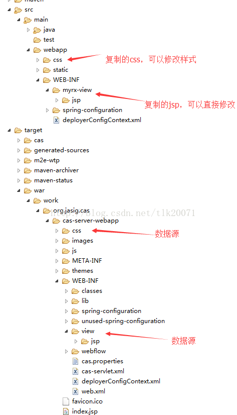 sso 单点登录cas使用（3）： cas 4.2.7   服务端自定义登录样式