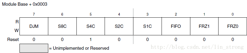 ATD控制寄存器3(ATDCTL3)