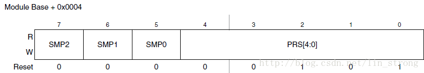 ATD控制寄存器4(ATDCTL4)