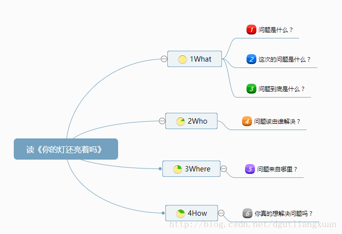 這裡寫圖片描述