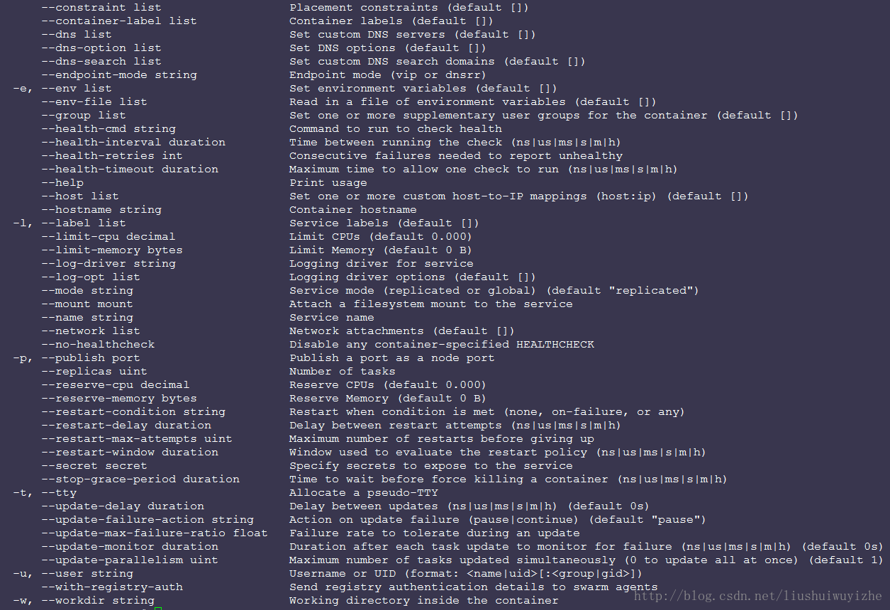 Docker service docker service create csdn 