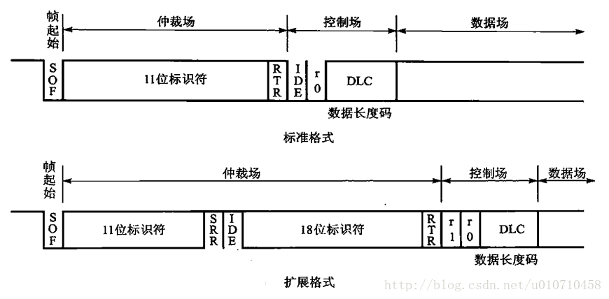 這裡寫圖片描述